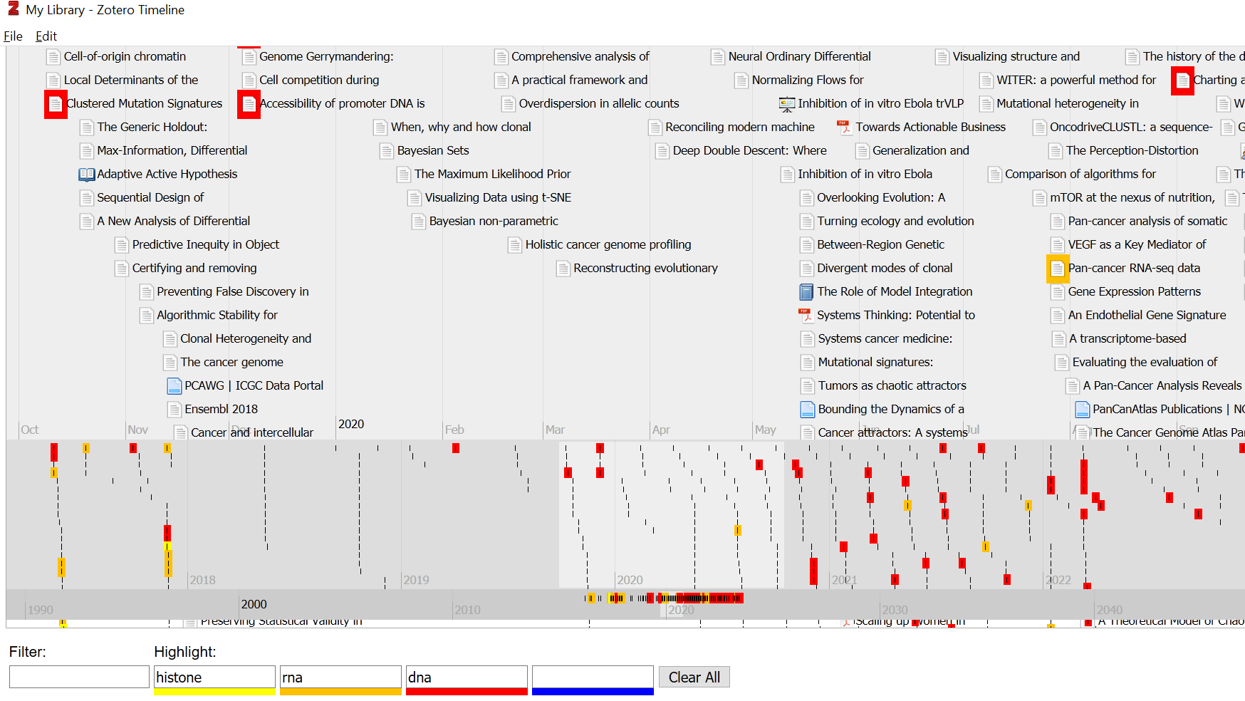 a screenshot of my zotero timline, annotated for papers about DNA